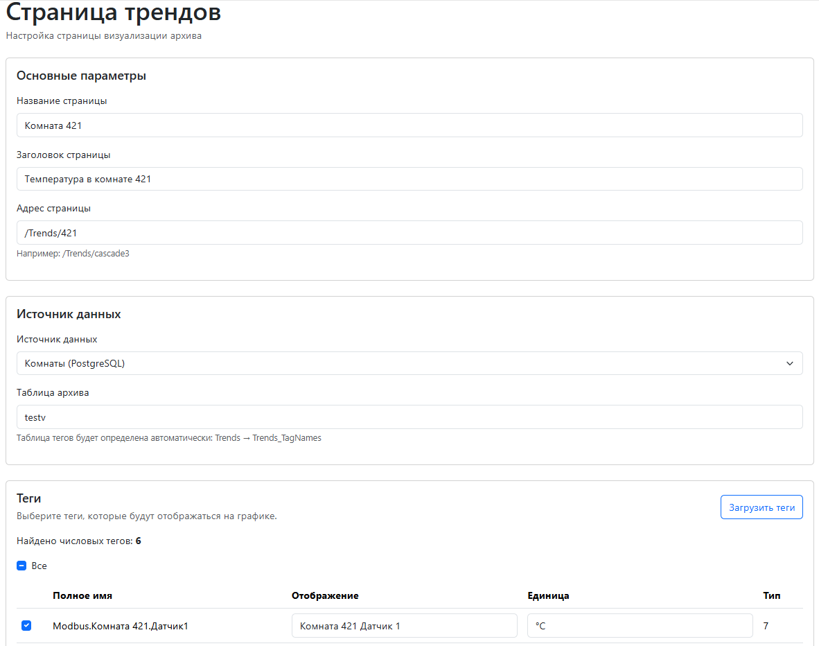 Настройки страницы трендов